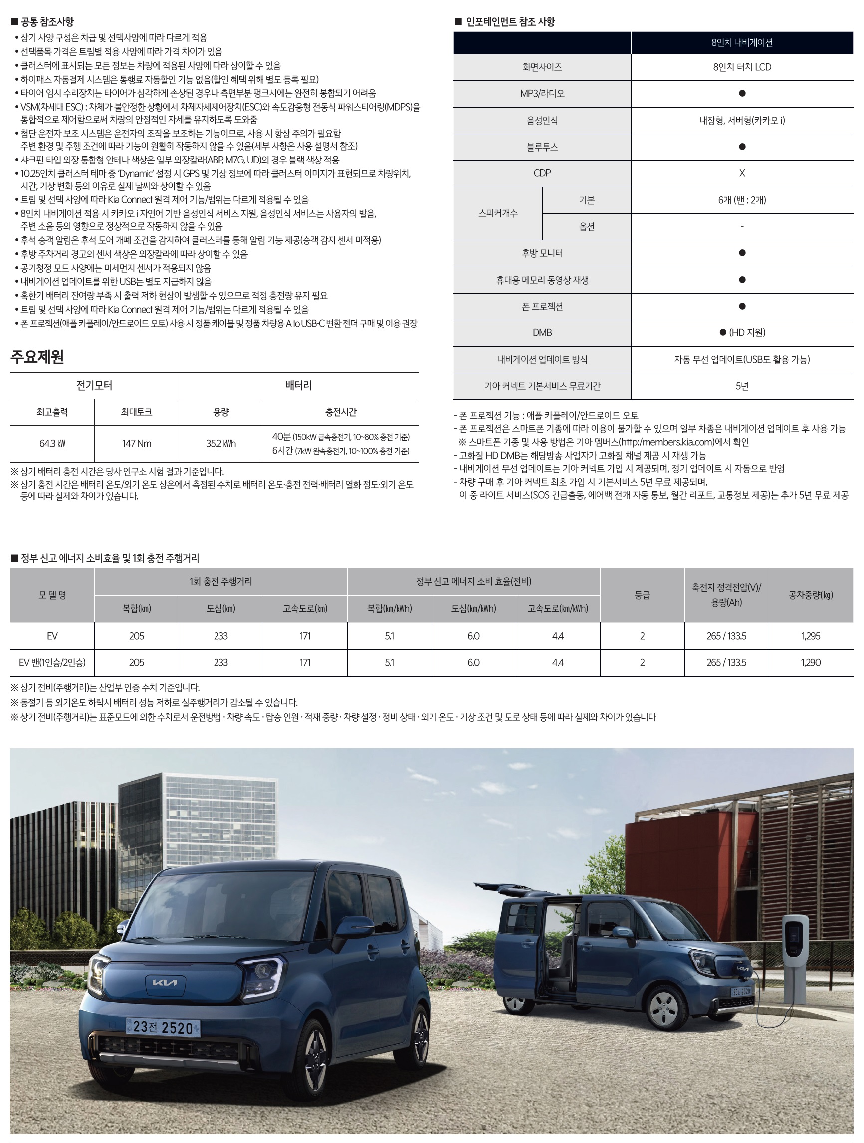 레이 EV 가격표 - 2024년 10월 -4.jpg