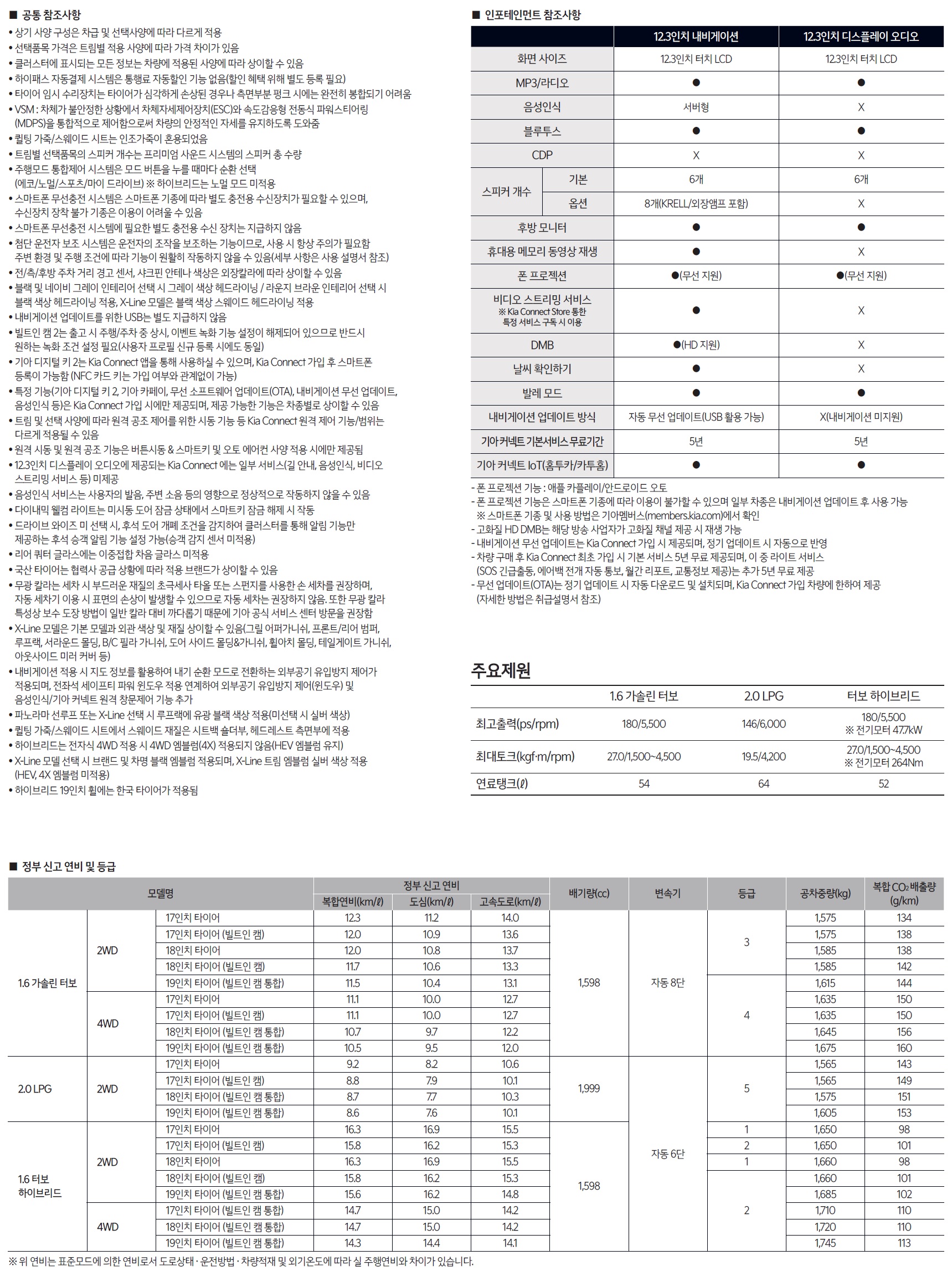 스포티지 가격표 - 2024년 11월 -8.jpg