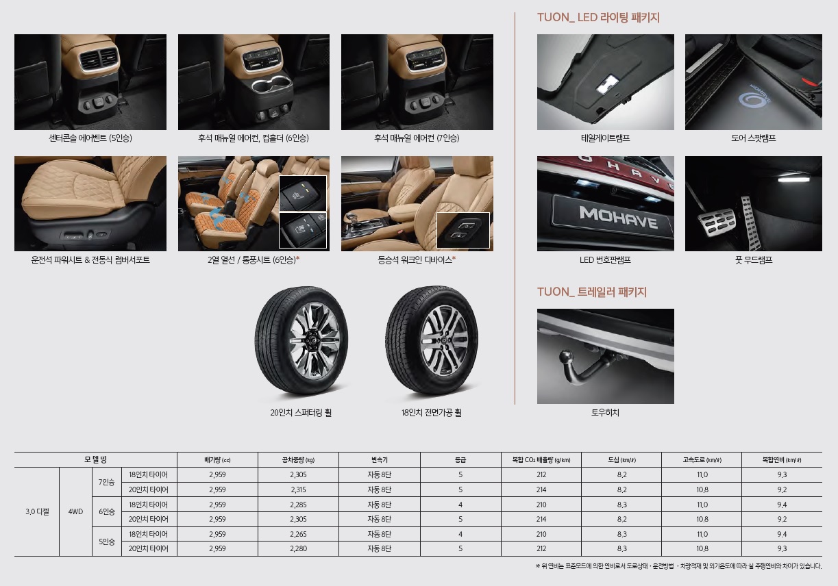 모하비 카탈로그 - 2021년형(2021년 01월) -31.jpg