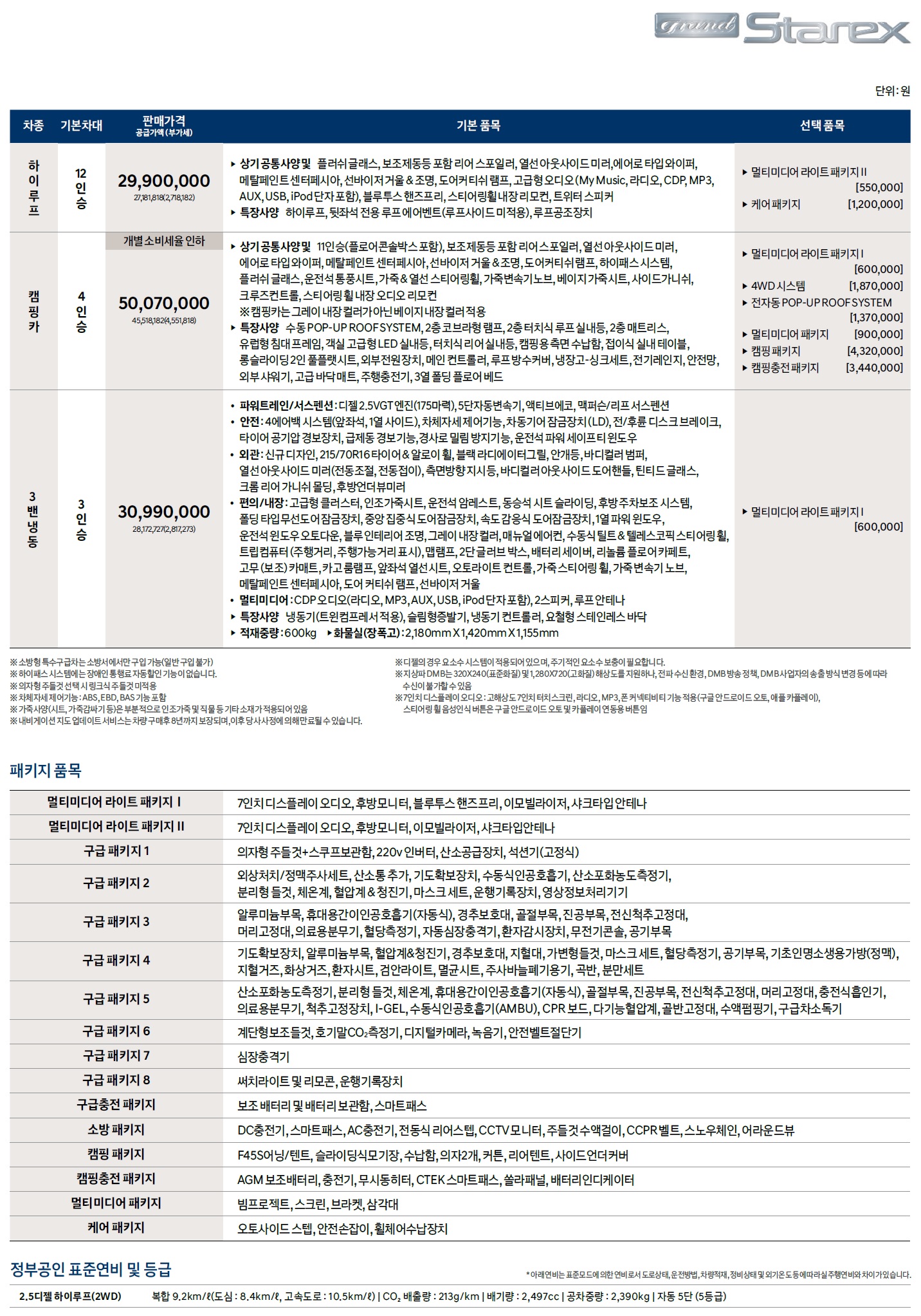 그랜드스타렉스 특장차 가격표 - 2020년형 (2019년 08월) -2.jpg