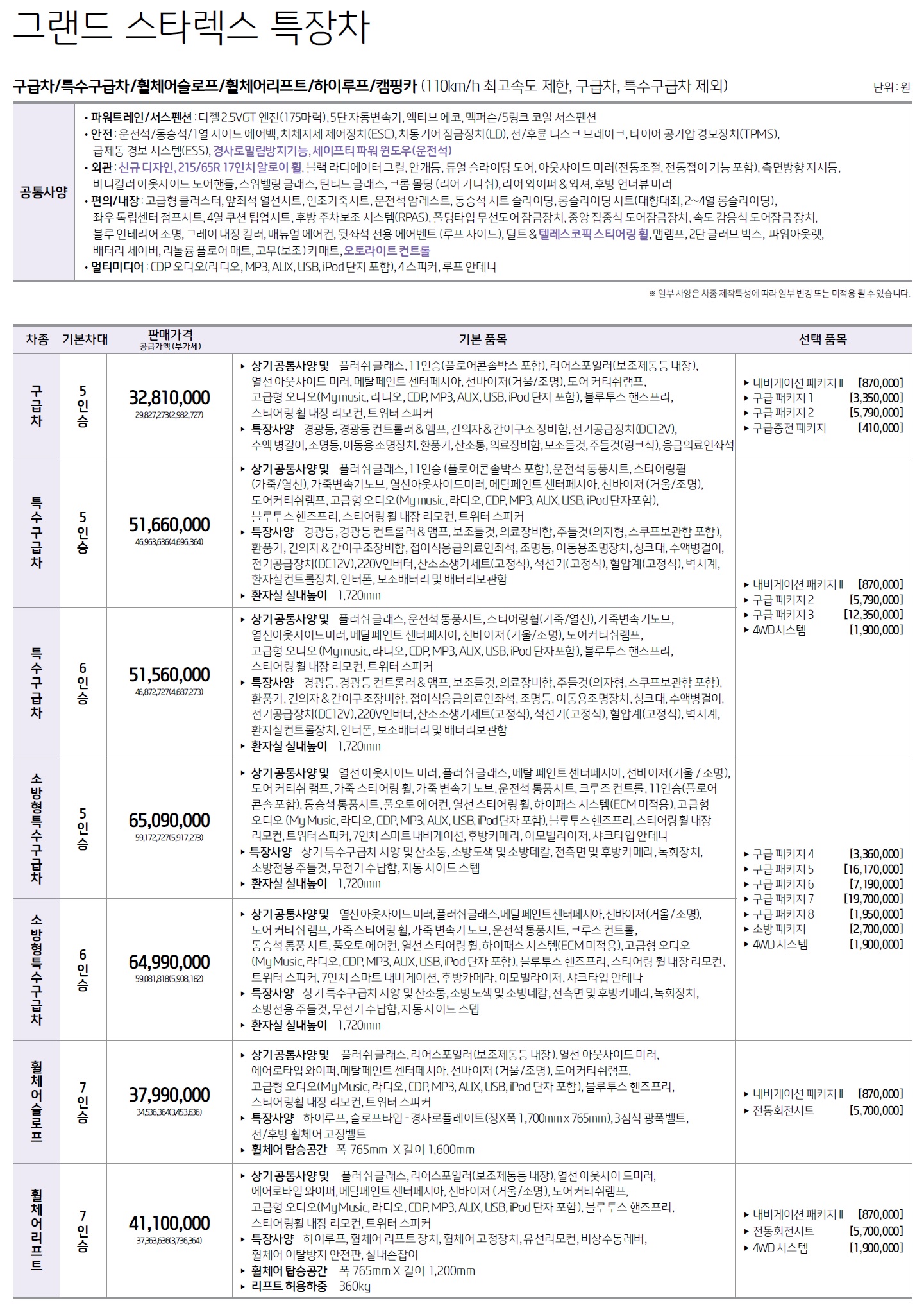 그랜드스타렉스 특장차 가격표 - 2019년 04월 -1.jpg