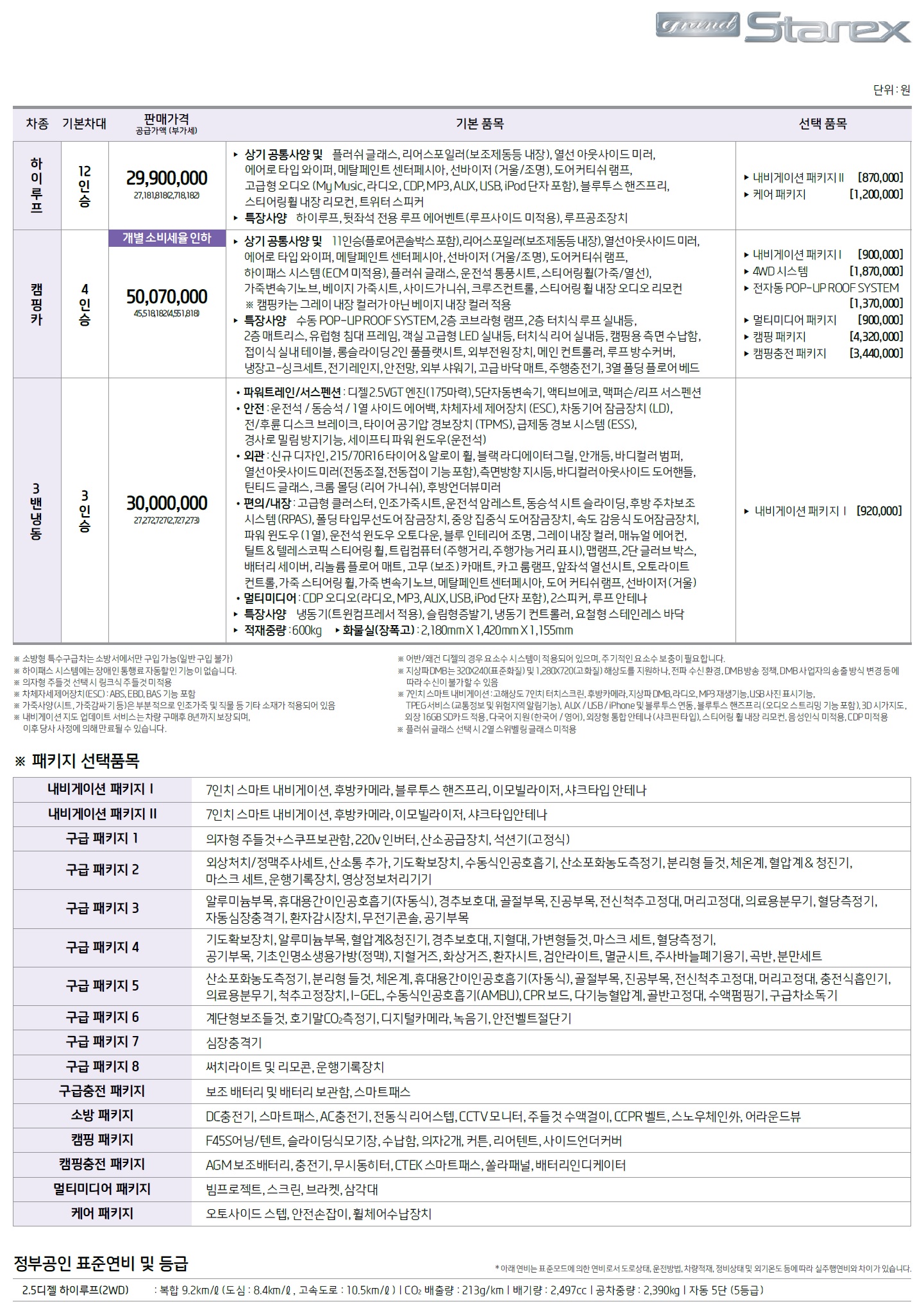 그랜드스타렉스 특장차 가격표 - 2019년 04월 -2.jpg