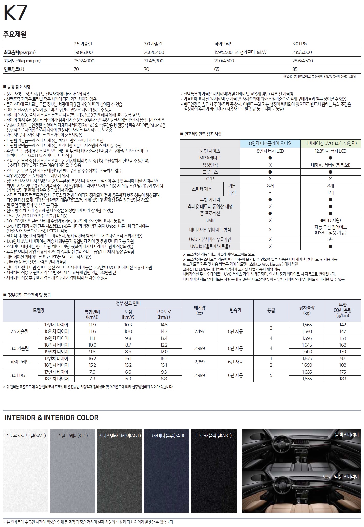 k7 하이브리드 가격표 - 2021년형(2020년 10월) -2.jpg