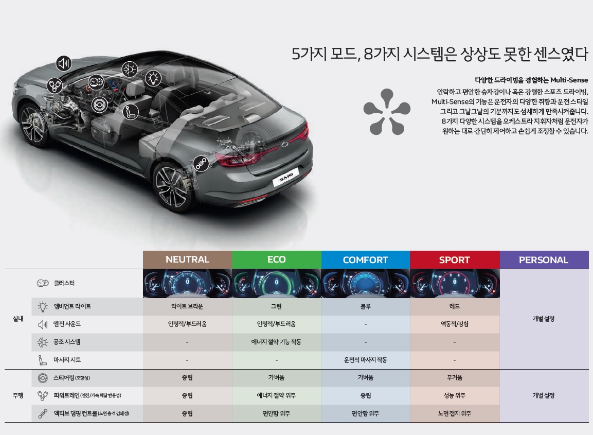 sm6 카탈로그 2020년형 (2019년 07월) -11.jpg