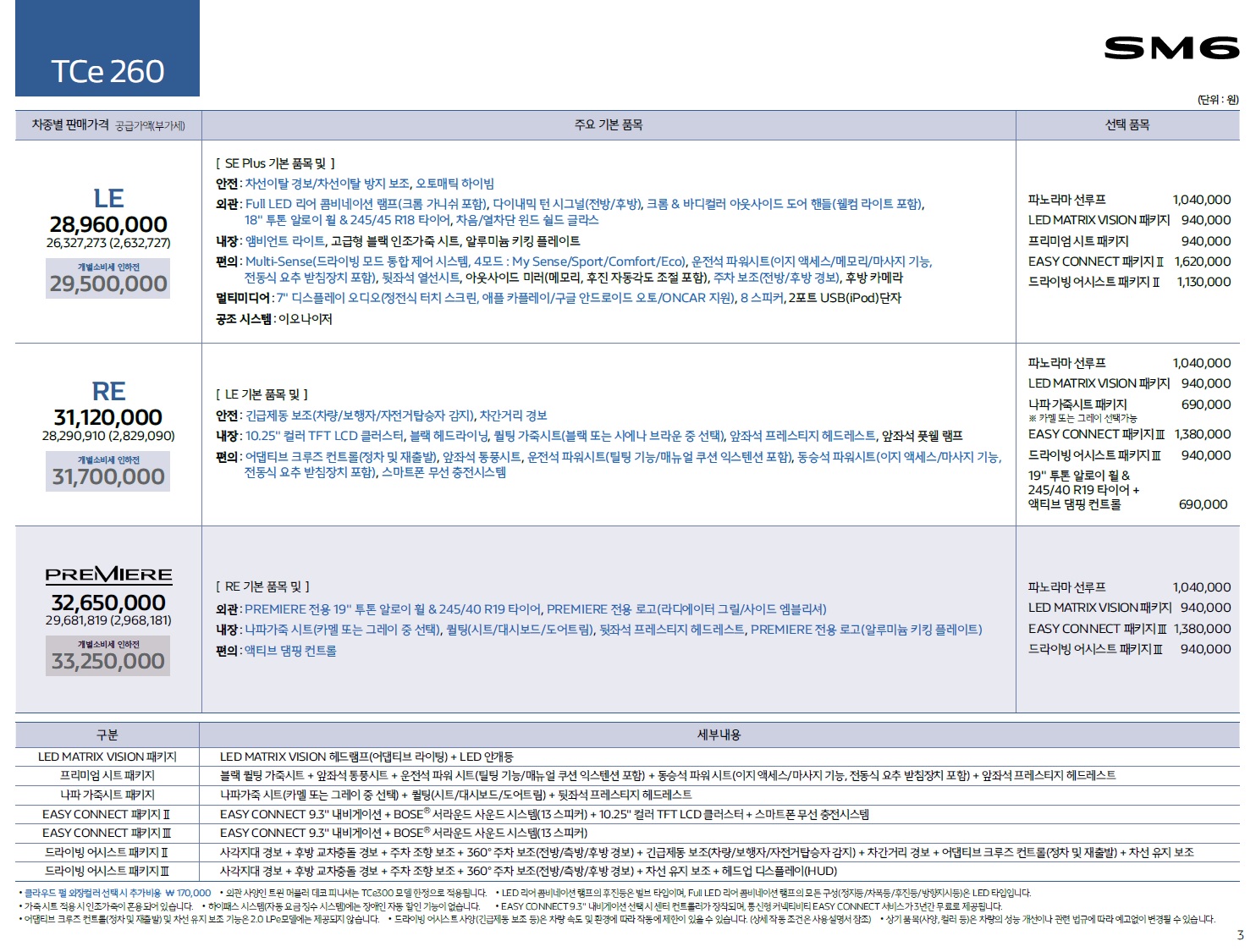 SM6 가격표 - 2020년 07월 -3.jpg