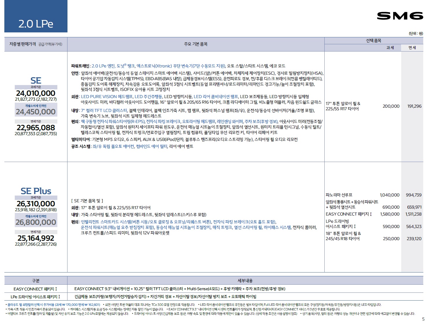 SM6 가격표 - 2020년 07월 -5.jpg