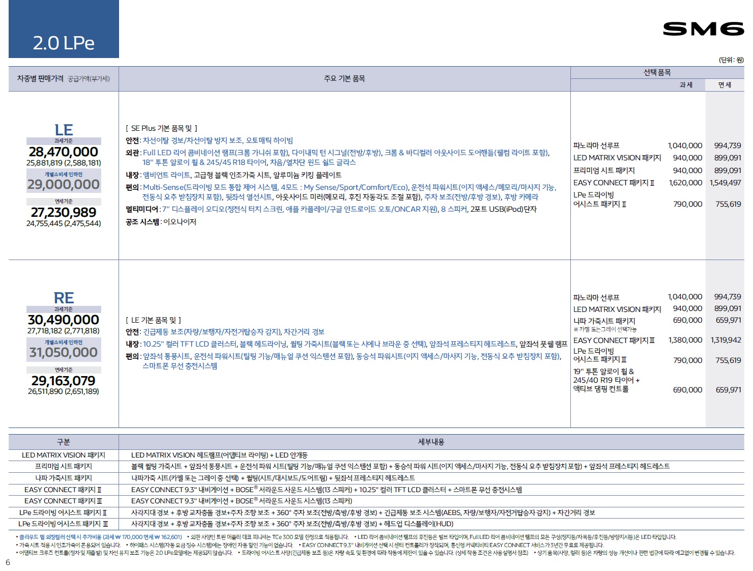 SM6 가격표 - 2020년 07월 -6.jpg