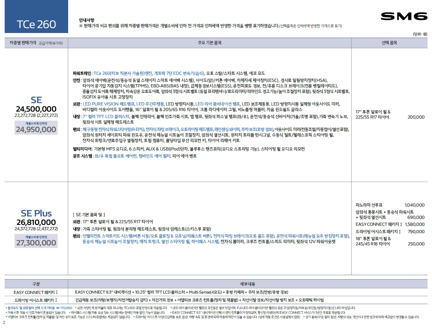 SM6 가격표 - 2020년 07월 -2.jpg