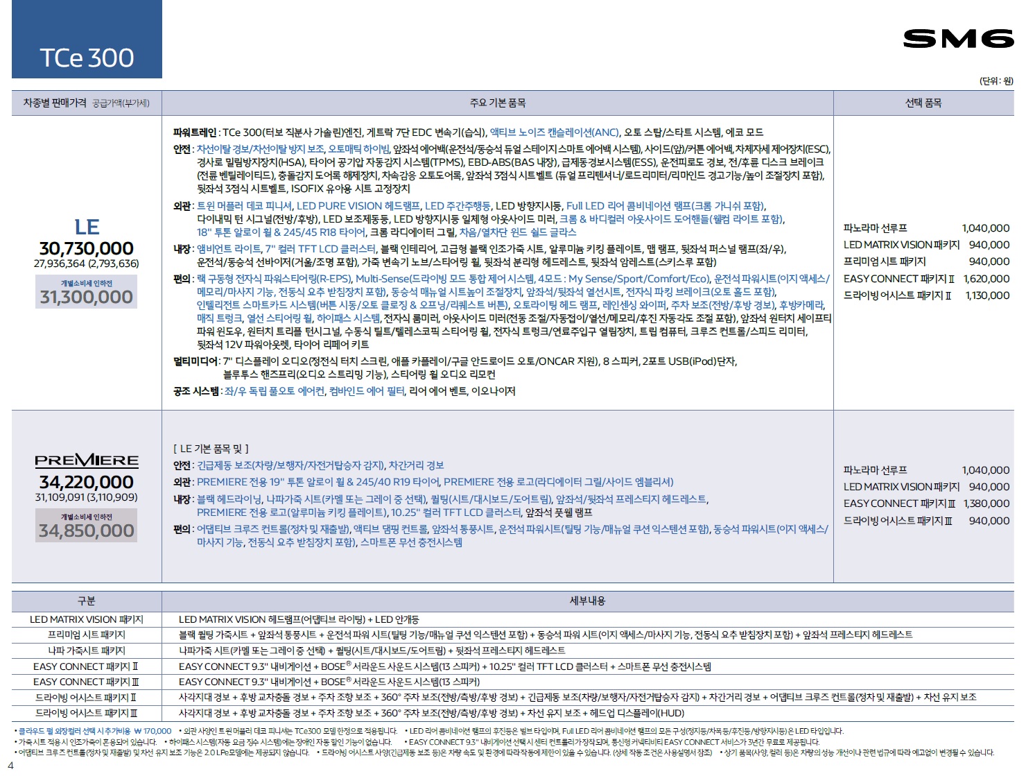 SM6 가격표 - 2020년 07월 -4.jpg