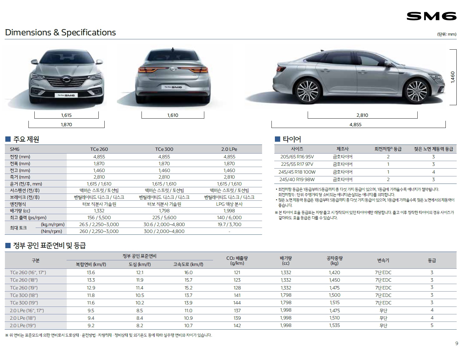 SM6 가격표 - 2020년 07월 -9.jpg