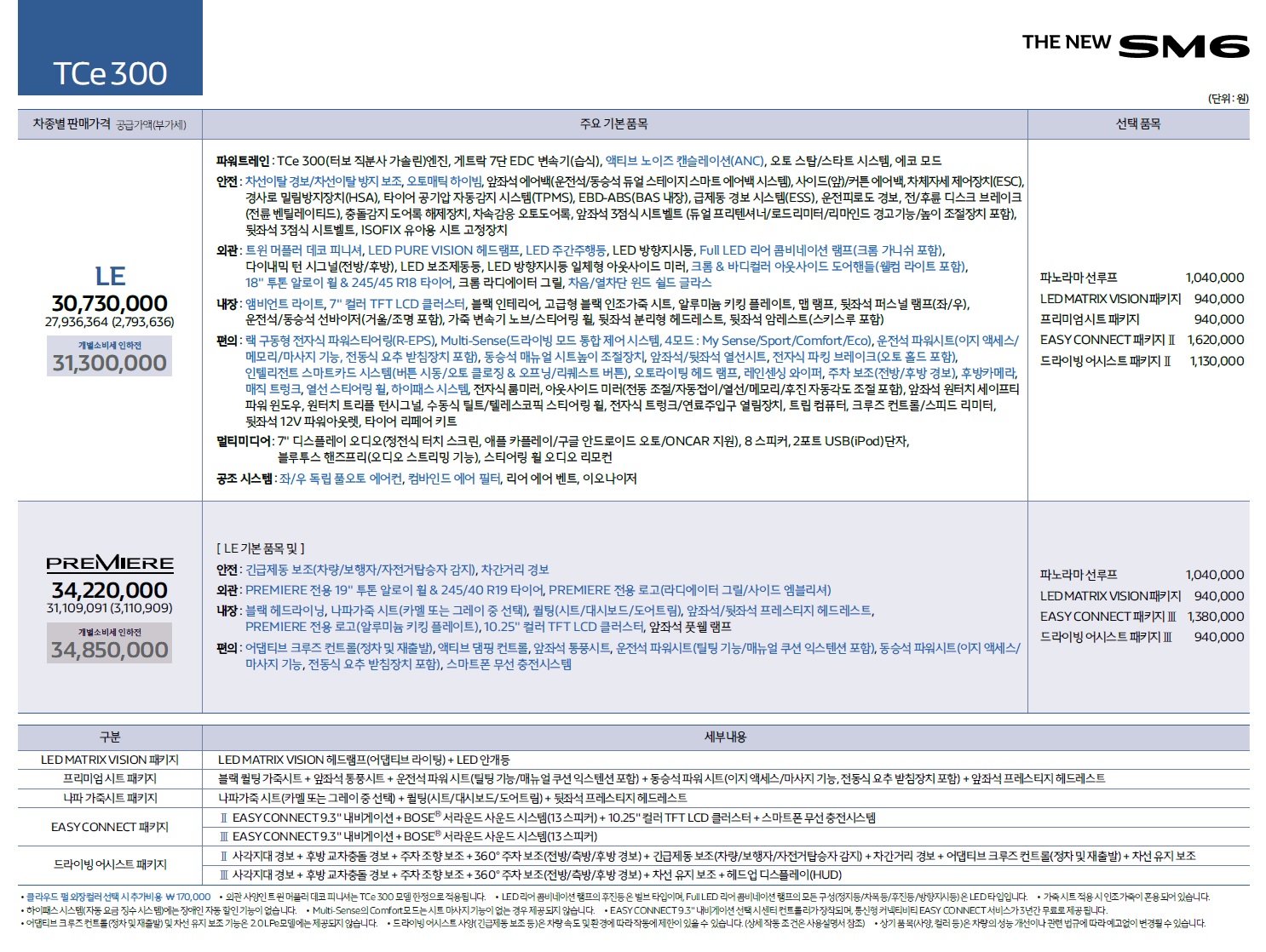 SM6 가격표 - 2020년 08월 -3.jpg