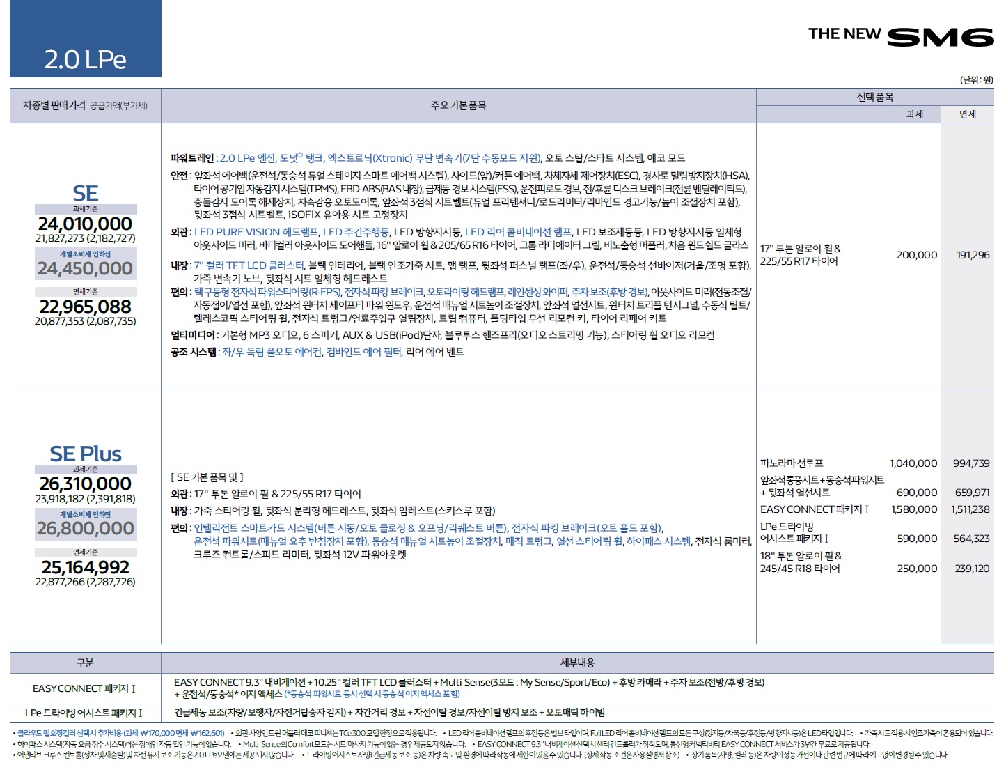 SM6 가격표 - 2020년 08월 -4.jpg