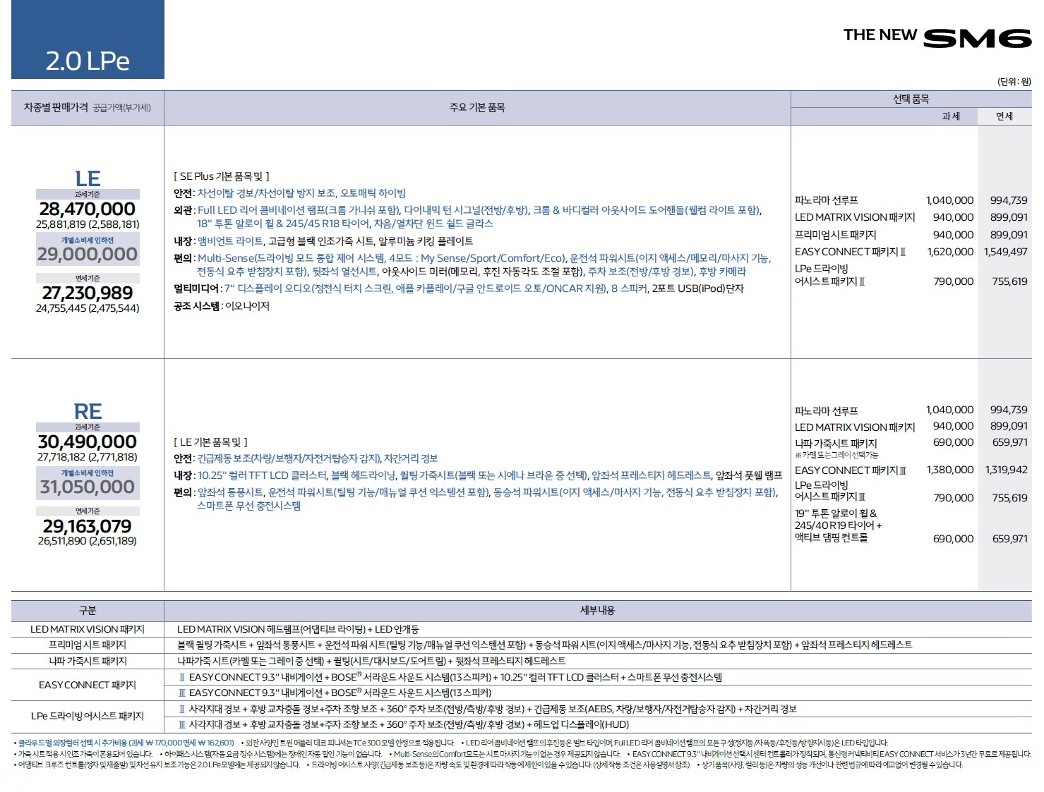 SM6 가격표 - 2020년 08월 -5.jpg