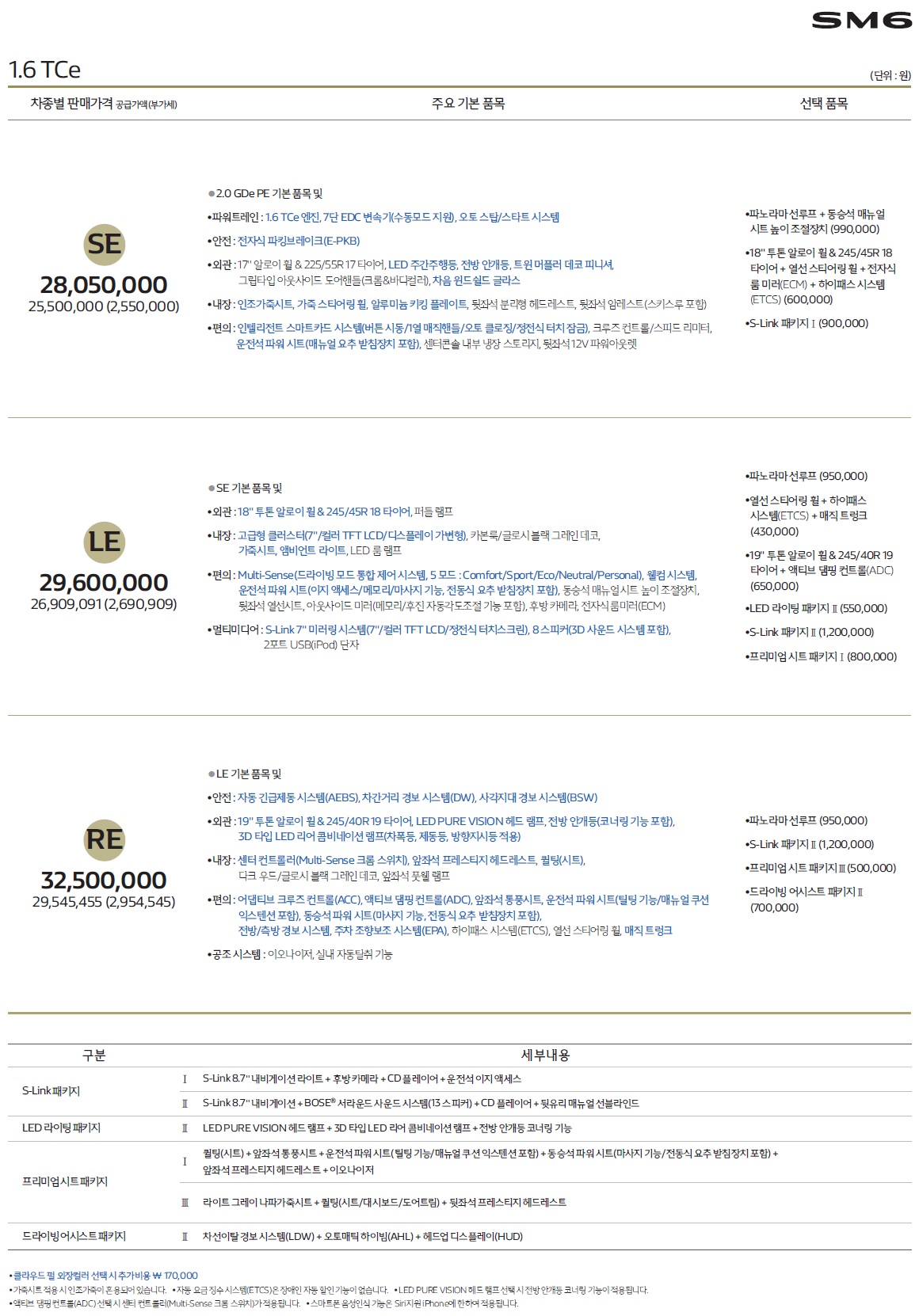 SM6 가격표 - 2016년 08월 -2.jpg