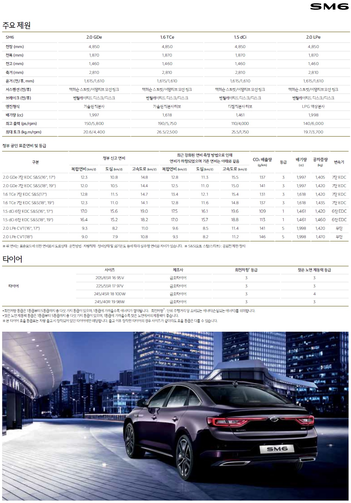 SM6 가격표 - 2017년형 (2017년 03월) -7.jpg