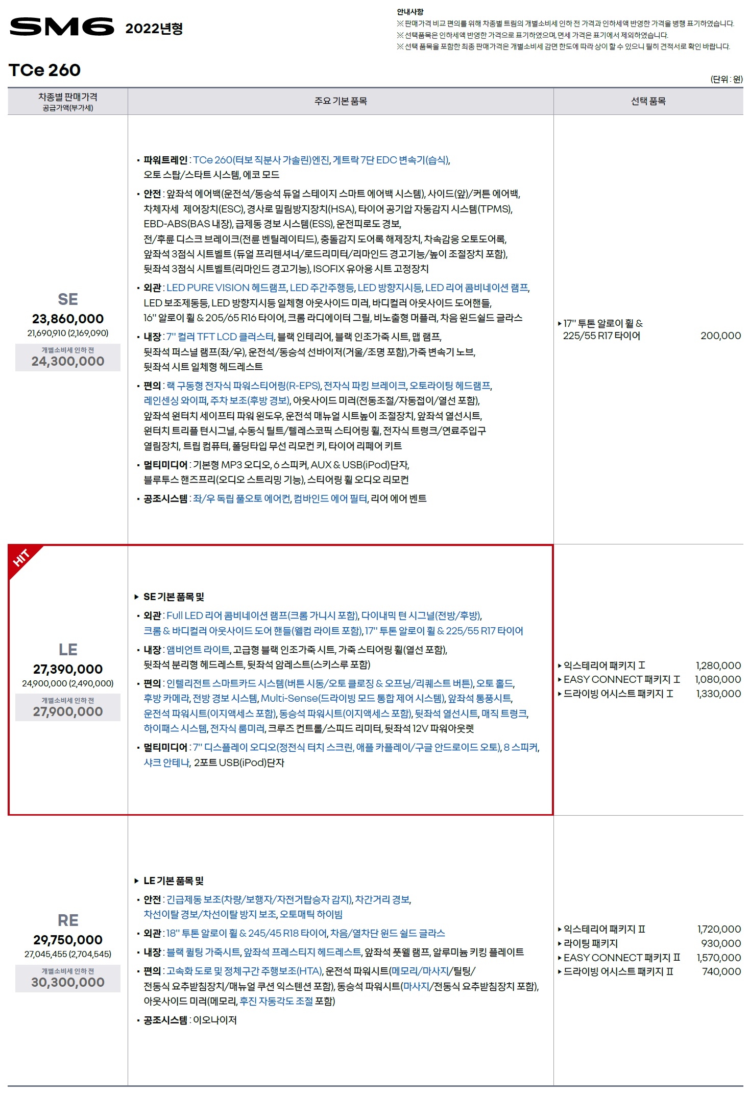 SM6 가격표 - 2022년형 (2021년 10월) -1.jpg