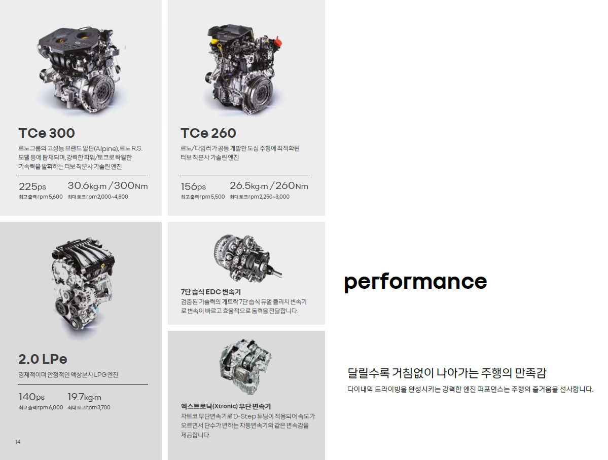 sm6 카탈로그 2022년형 (2021년 10월) -11.jpg