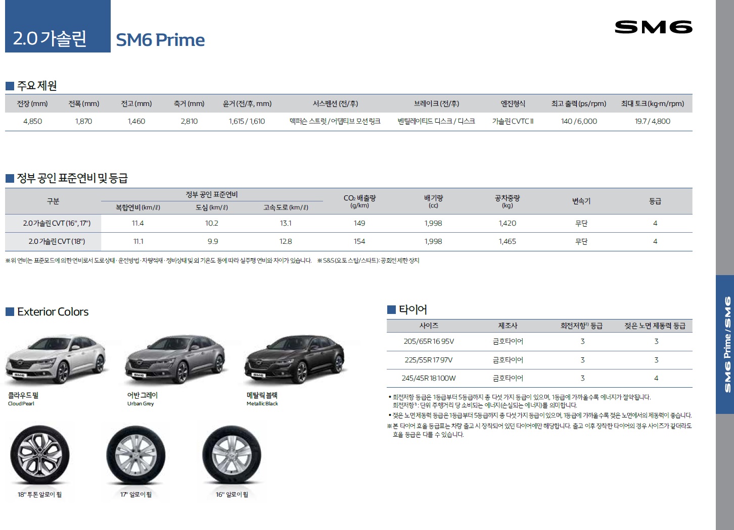 SM6 가격표 - 2018년 10월 -3.jpg