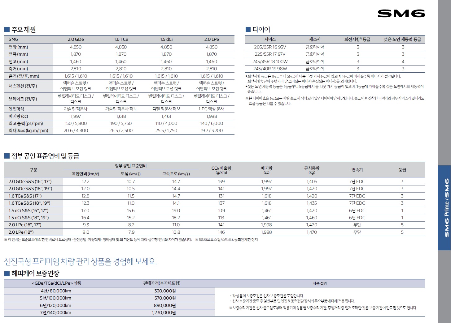 SM6 가격표 - 2018년 10월 -11.jpg