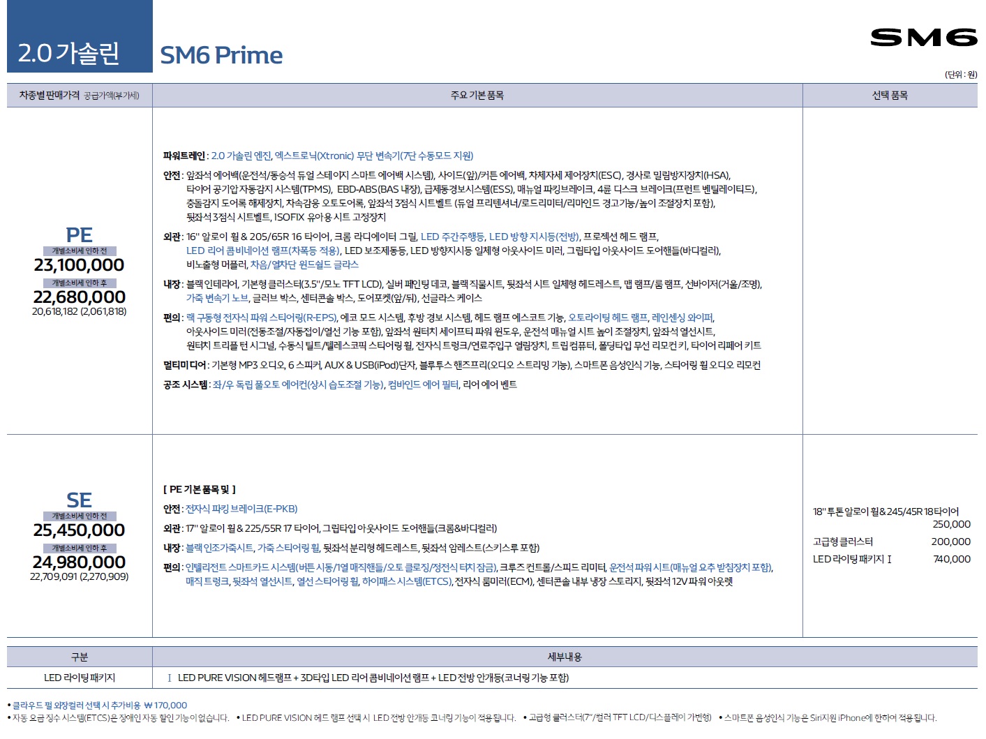 SM6 가격표 - 2018년 10월 -2.jpg