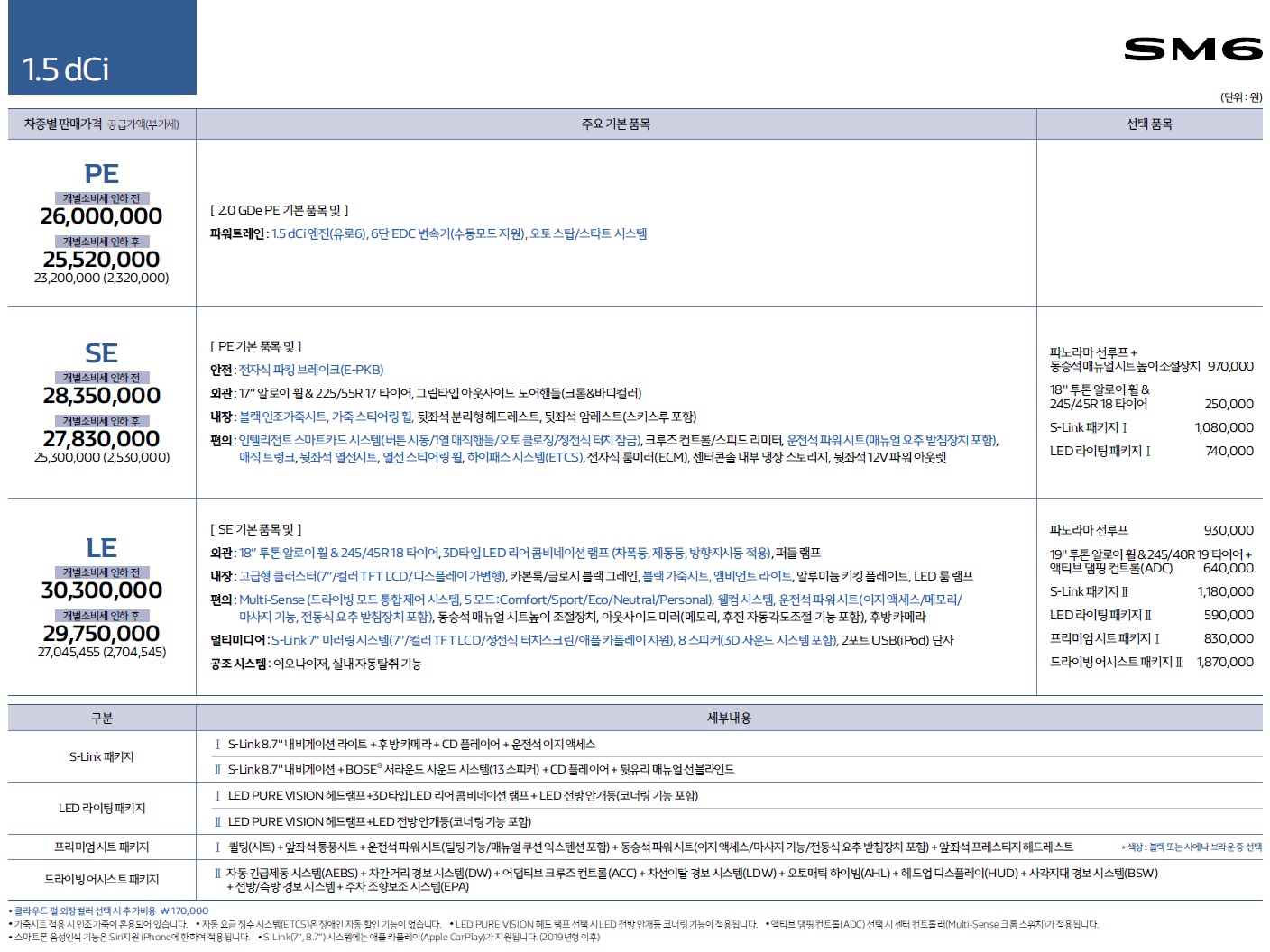 SM6 가격표 - 2018년 10월 -6.jpg