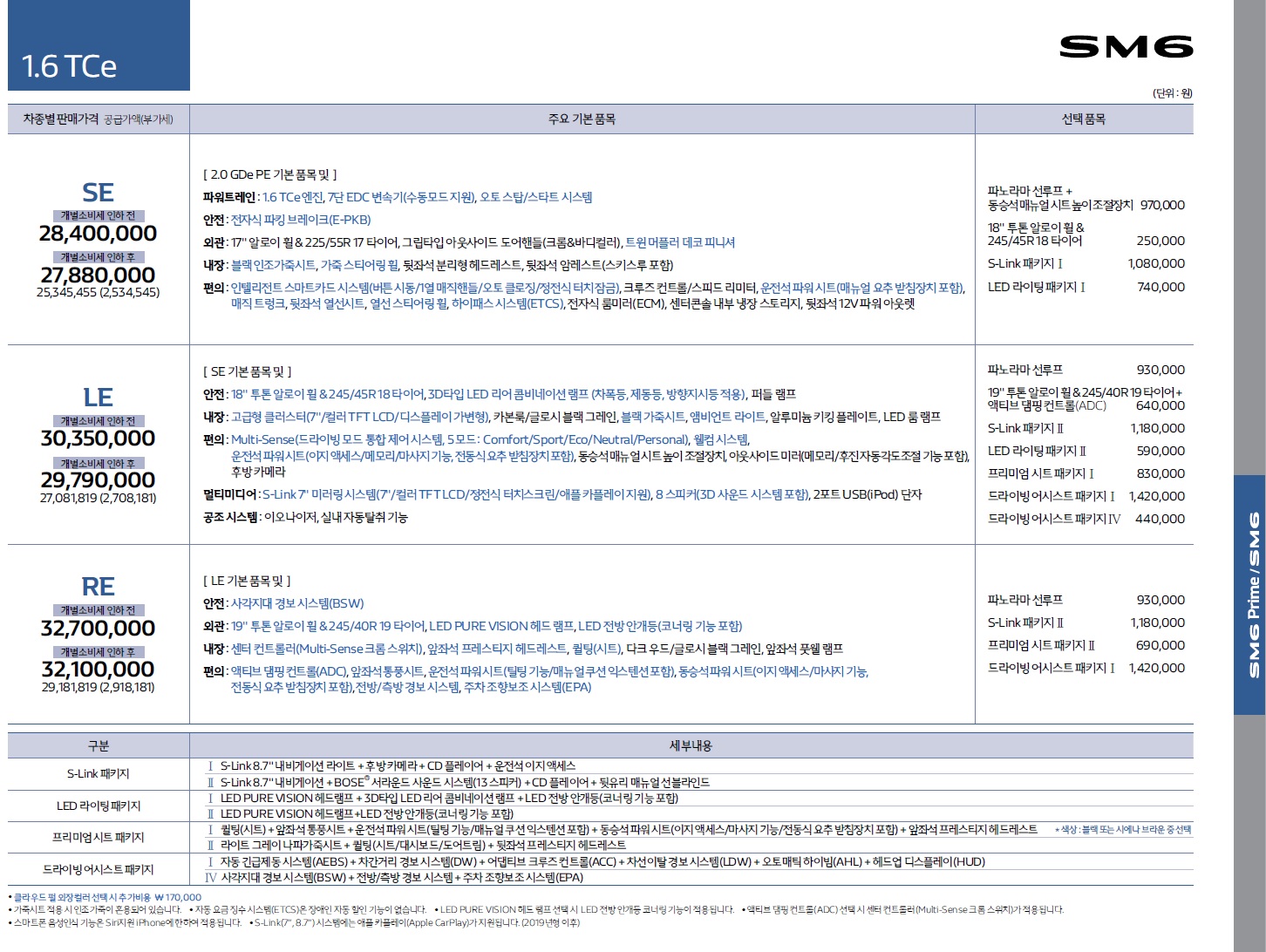 SM6 가격표 - 2018년 10월 -5.jpg