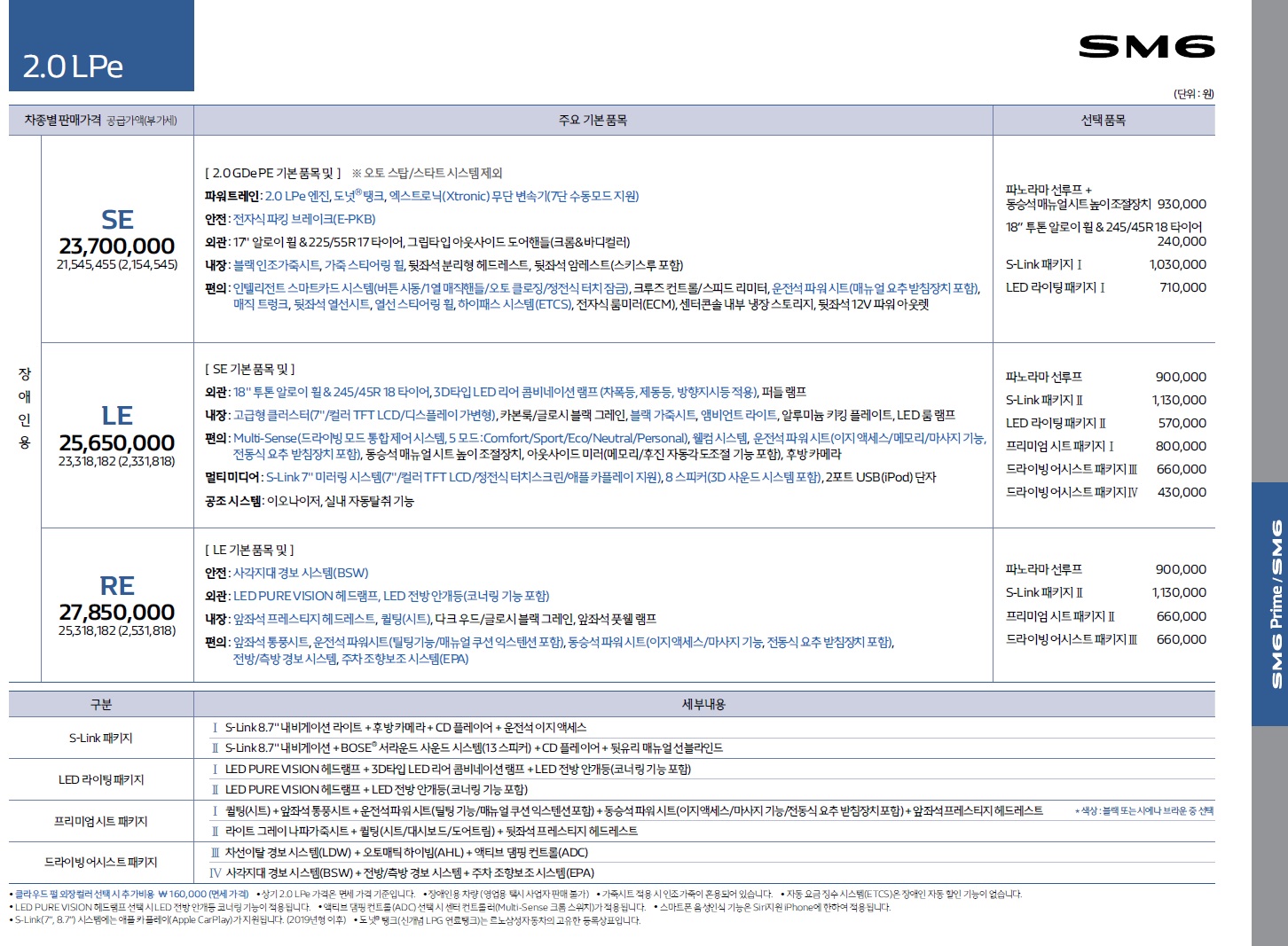 SM6 가격표 - 2018년 10월 -7.jpg