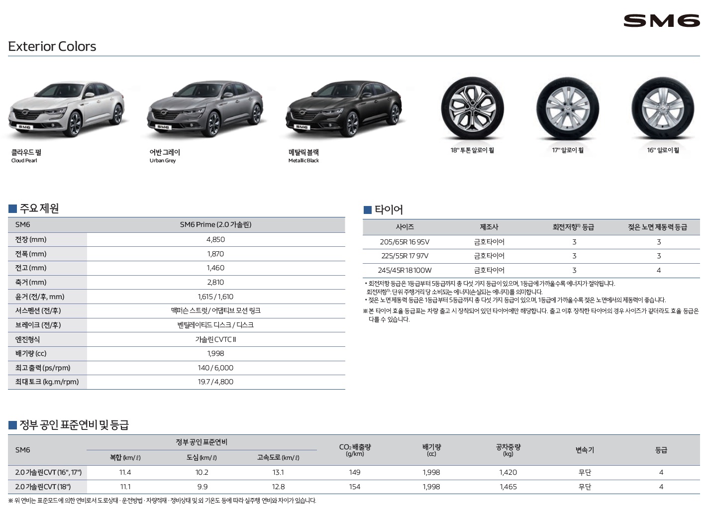 SM6 가격표 - 2020년형 (2019년 07월) -3.jpg