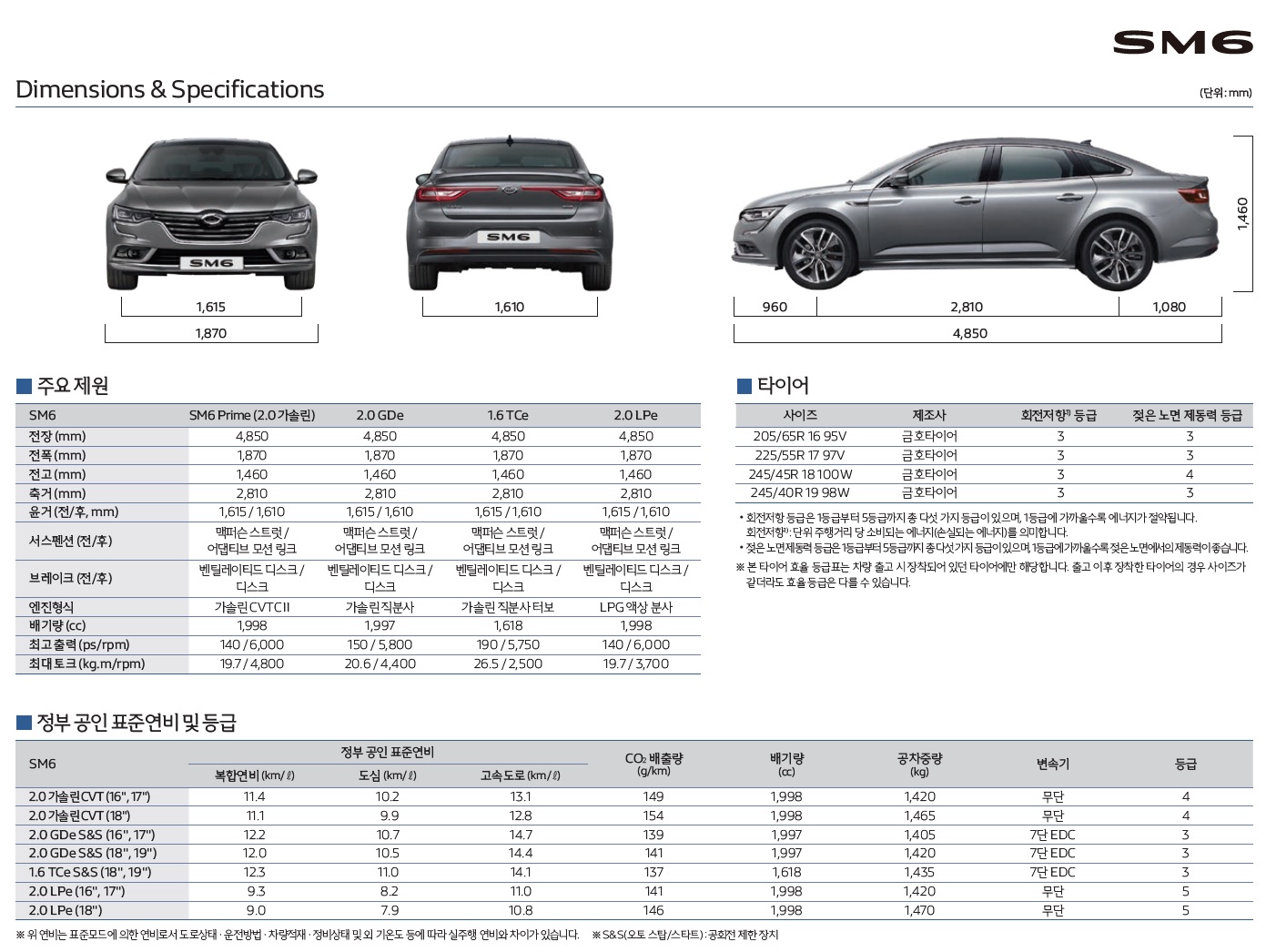SM6 가격표 - 2020년형 (2019년 07월) -14.jpg