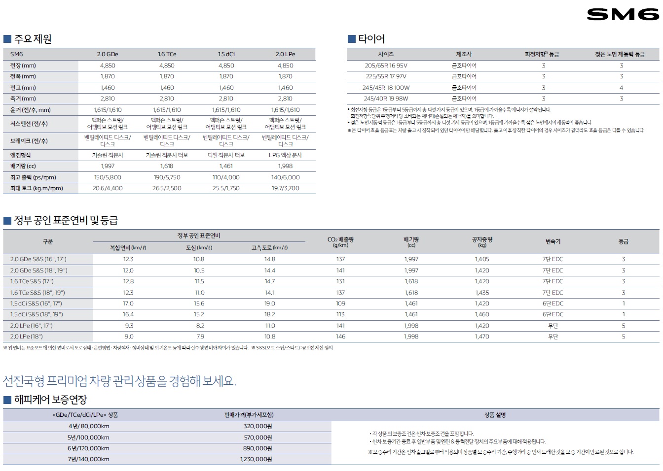 SM6 가격표 - 2019년형 (2018년 03월) -8.jpg