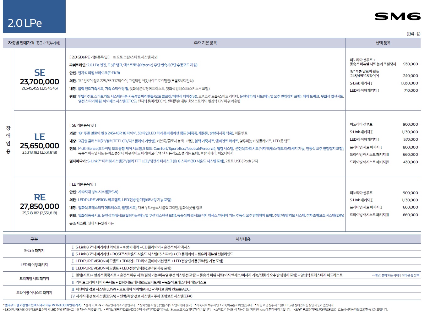 SM6 가격표 - 2019년형 (2018년 03월) -4.jpg