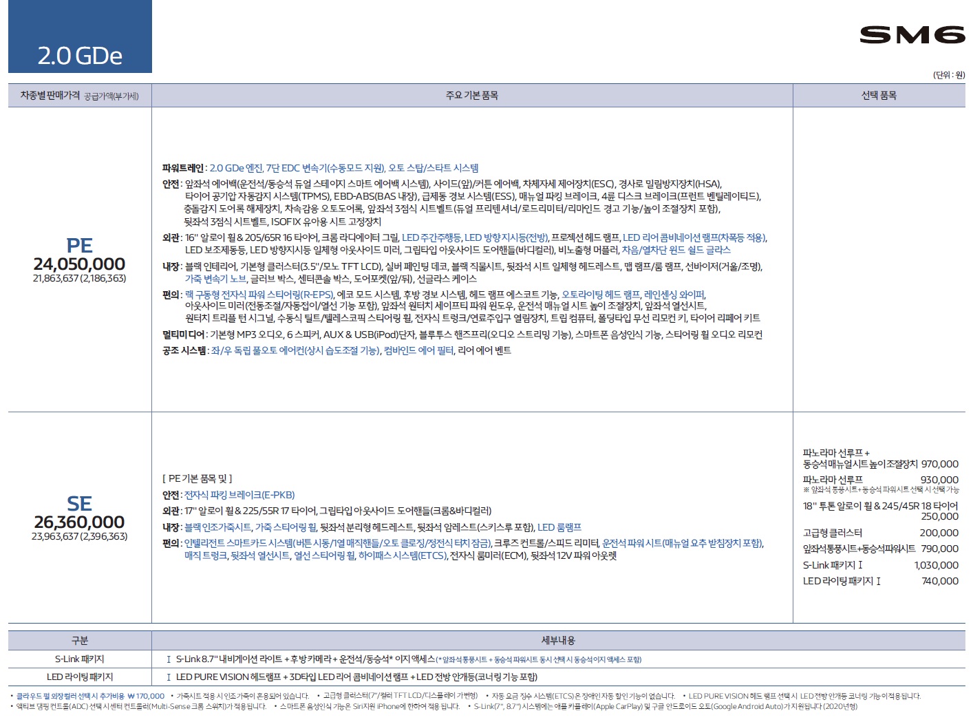 SM6 가격표 - 2020년형 (2019년 07월) -5.jpg