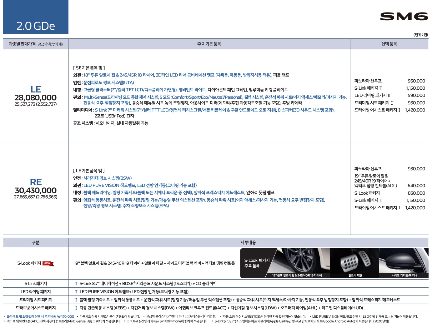 SM6 가격표 - 2020년형 (2019년 07월) -6.jpg