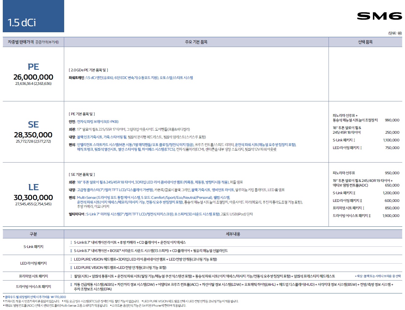 SM6 가격표 - 2019년형 (2018년 03월) -3.jpg