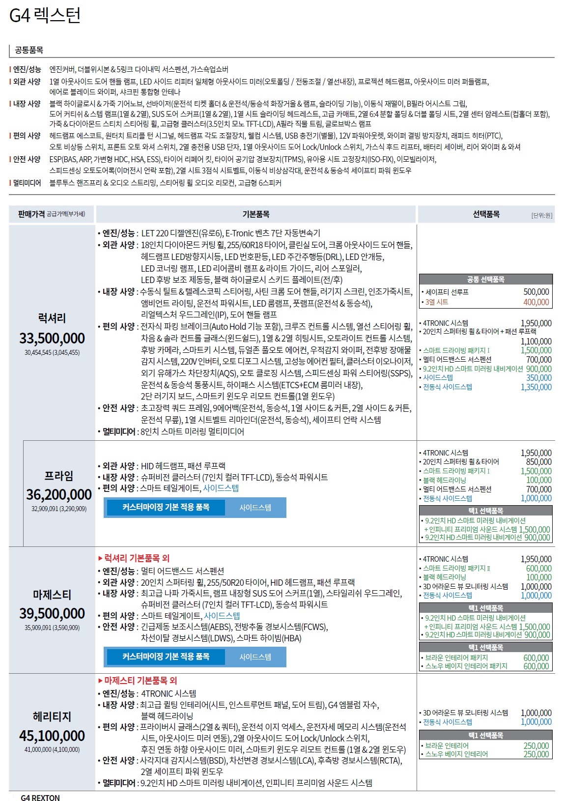 G4 렉스턴 가격표 - 2017년 11월 -1.jpg