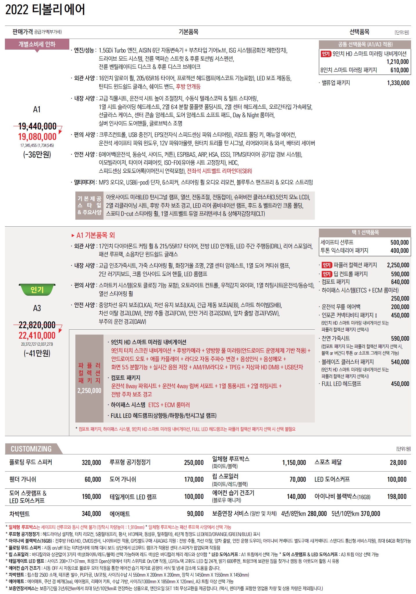 티볼리 에어 가격표 - 2021년 10월 -1.jpg