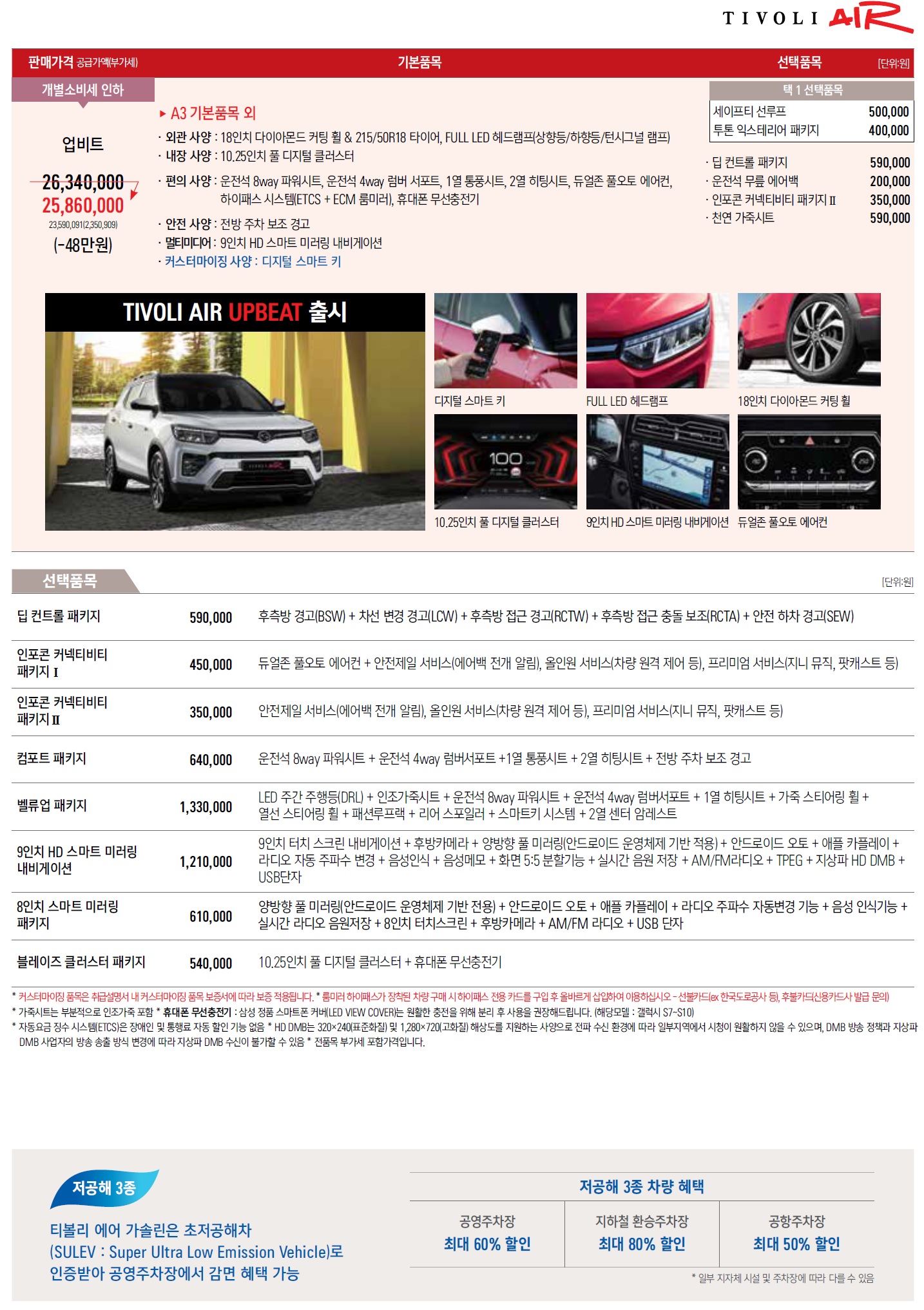 티볼리 에어 가격표 - 2021년 10월 -2.jpg