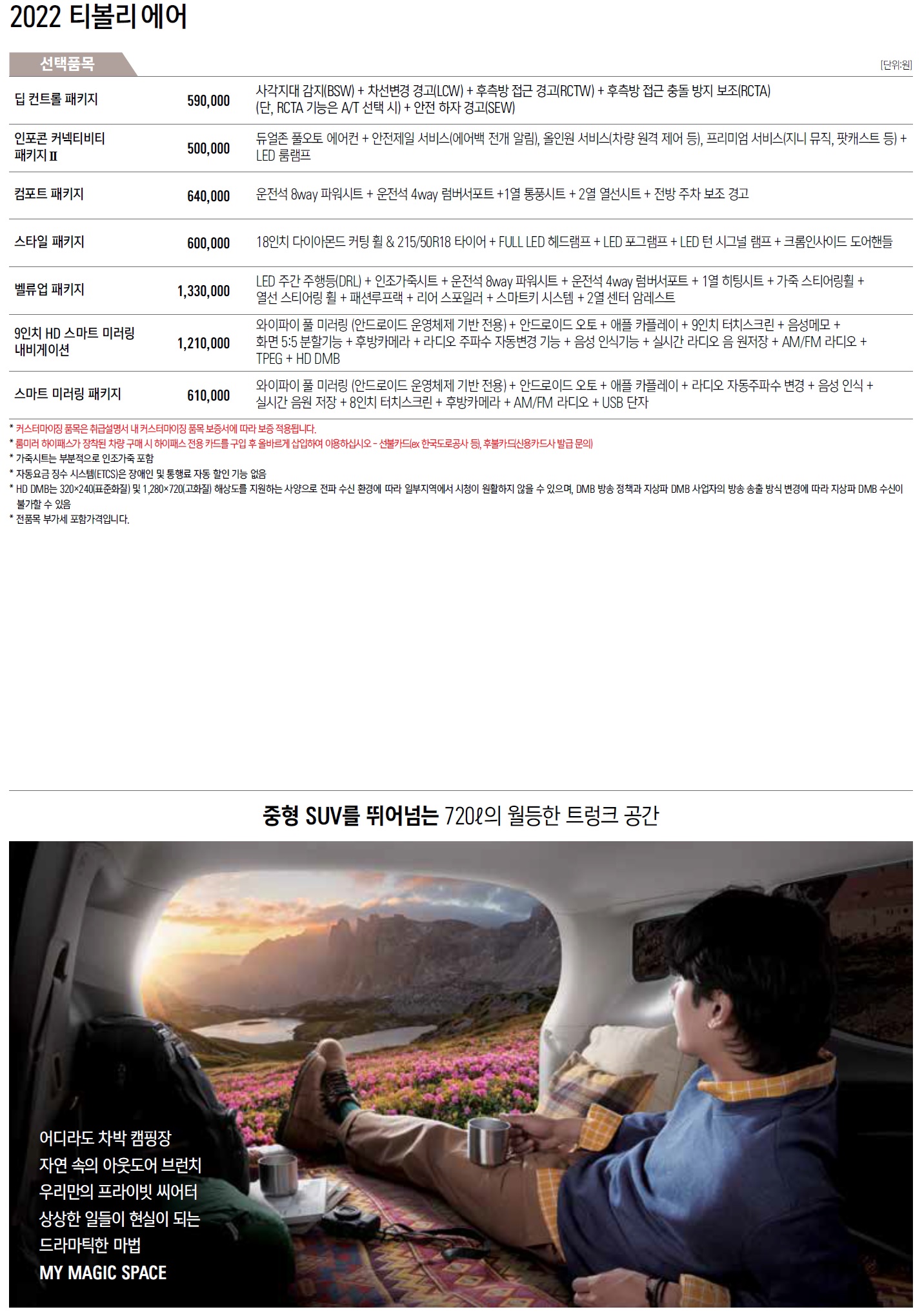 티볼리 에어 가격표 - 2021년 05월(2022년형) -2.jpg