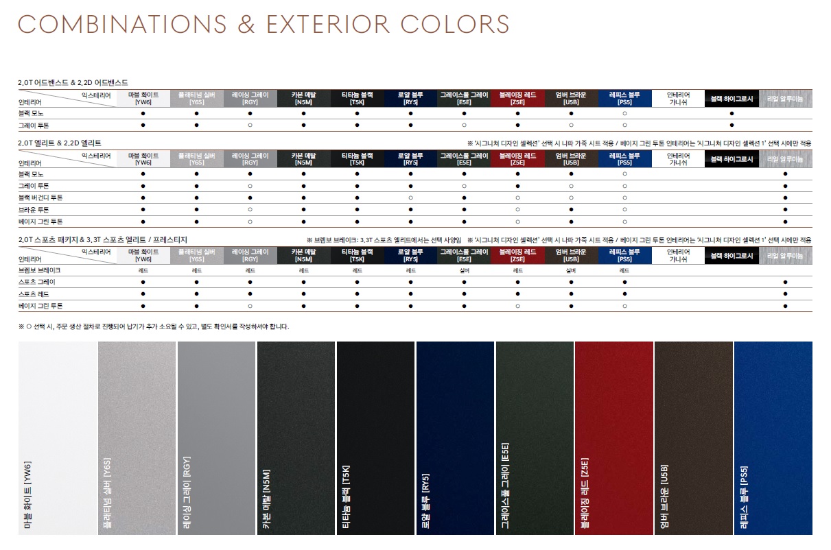 제네시스 G70 카탈로그 - 2019년형 (2018년 10월) -32.jpg