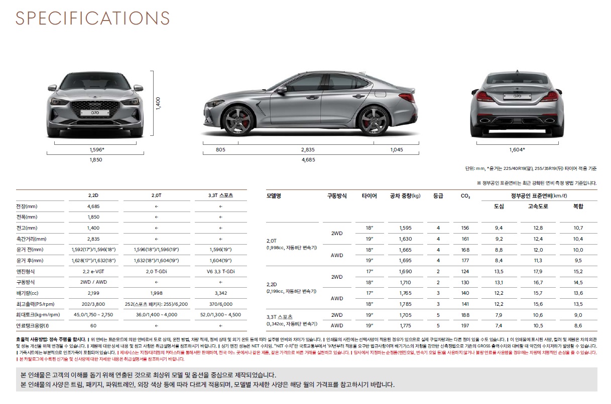 제네시스 G70 카탈로그 - 2019년형 (2018년 10월) -37.jpg