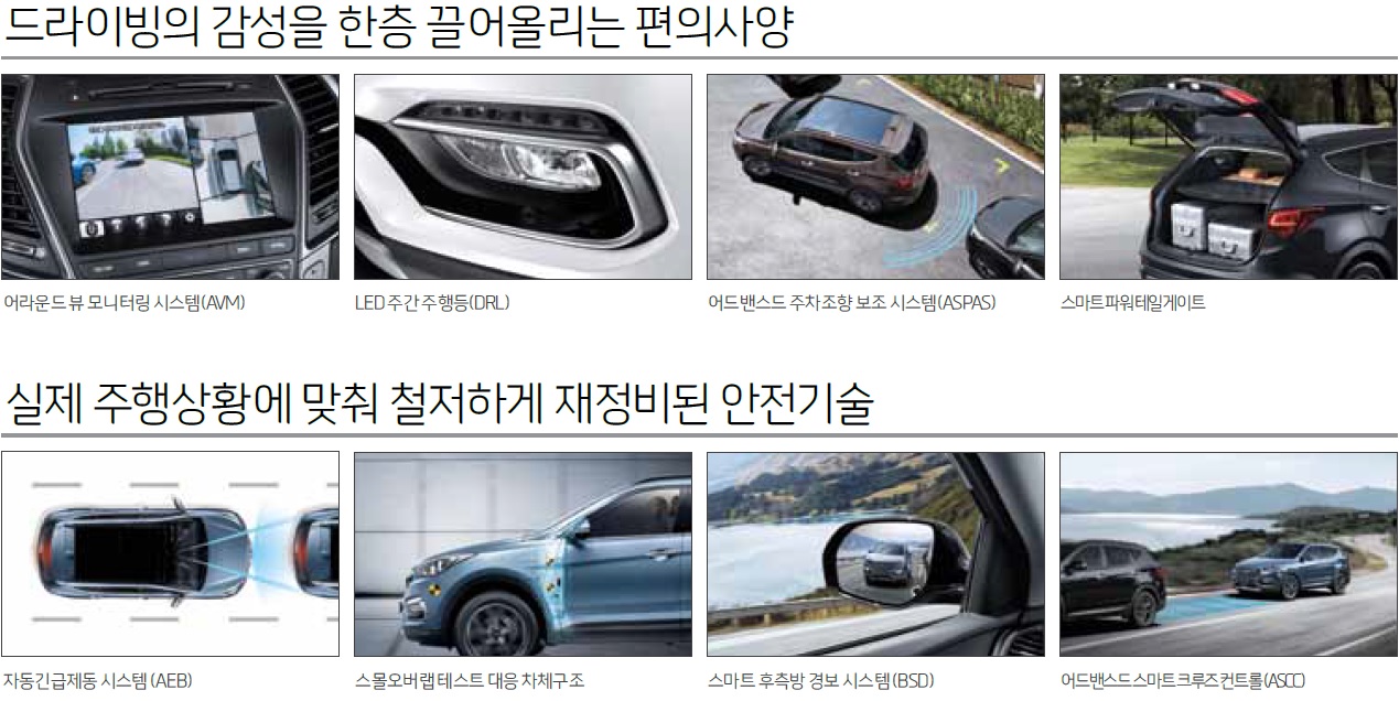 싼타페 더 프라임 가격표 - 2015년 6월 : 더프라임 편의사양.jpg