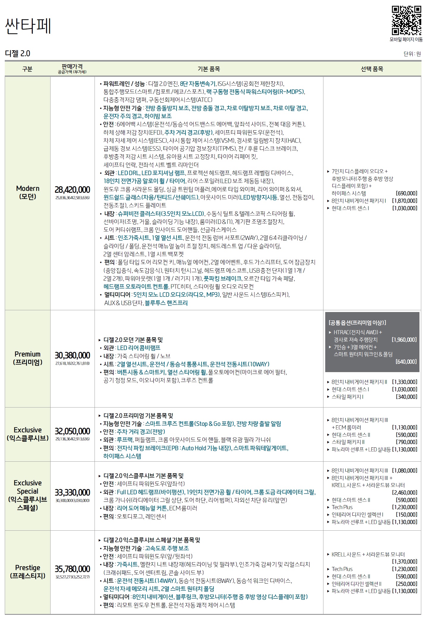 싼타페TM 가격표 - 2019년 01월 -1.jpg