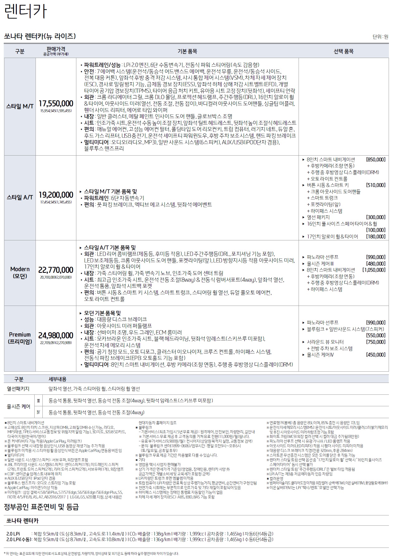 LF 쏘나타 뉴라이즈 가격표 - 2018년 05월 -6.jpg