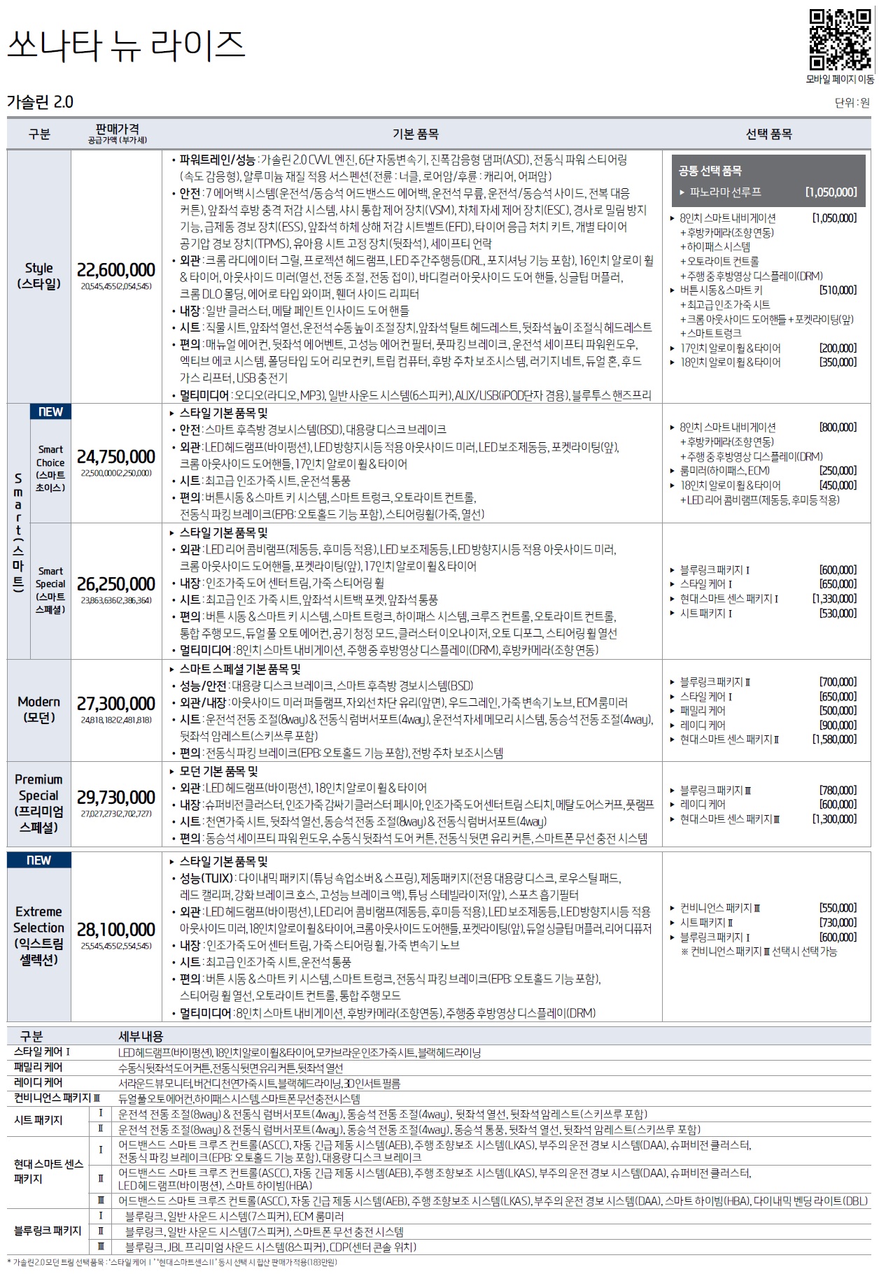 LF 쏘나타 뉴라이즈 가격표 - 2018년 05월 -1.jpg