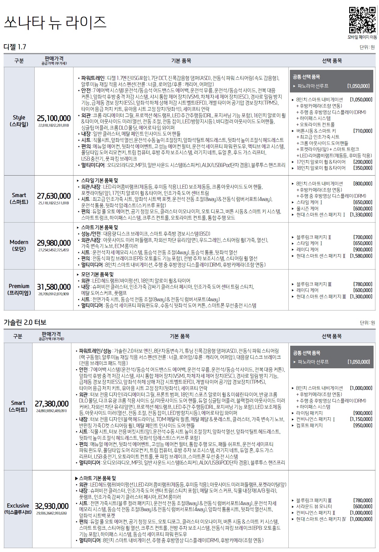 LF 쏘나타 뉴라이즈 가격표 - 2018년 05월 -3.jpg