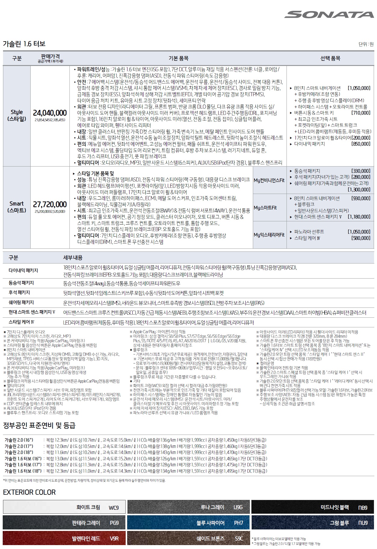 LF 쏘나타 뉴라이즈 가격표 - 2018년 05월 -2.jpg