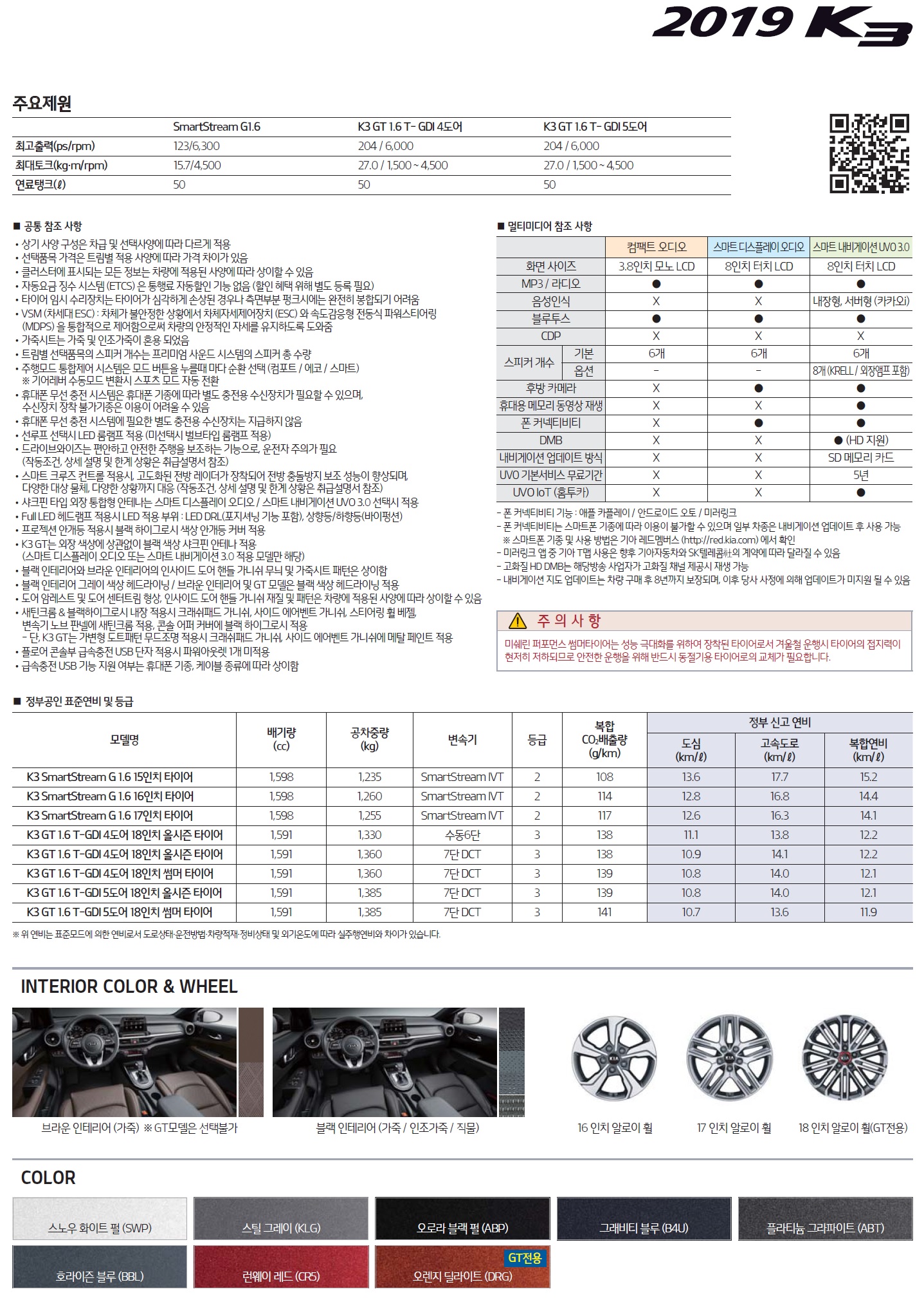 K3 GT 가격표 - 2019년 06월 -3.jpg