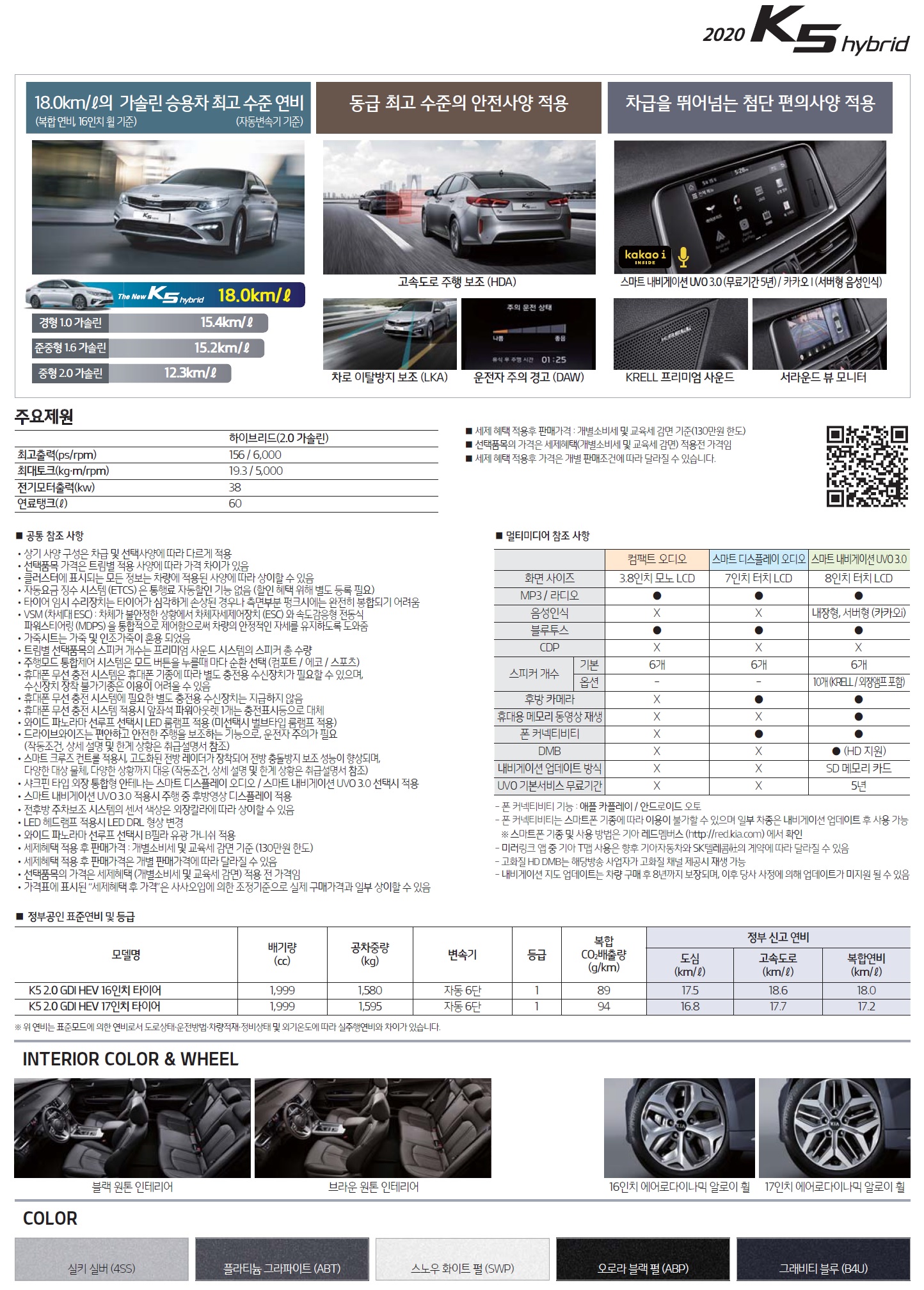 k5 하이브리드 가격표 - 2020년형 (2019년 03월) -2.jpg
