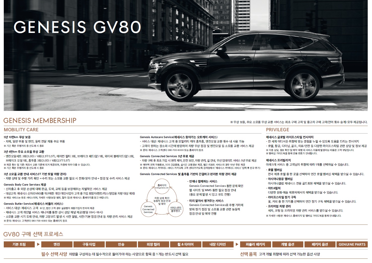 제네시스 GV80 가격표 - 2021년 08월 -1.jpg