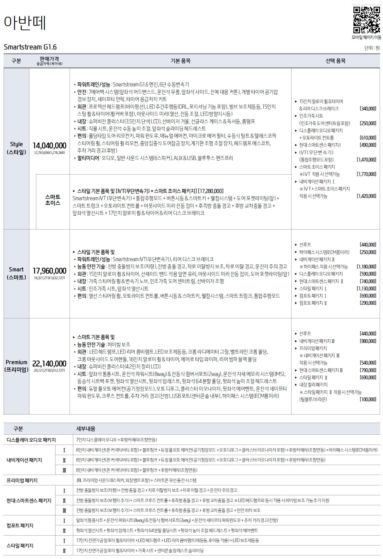 더뉴아반떼 가격표 - 2018년 9월 -1.jpg